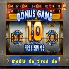 media de tiros de meta por jogo